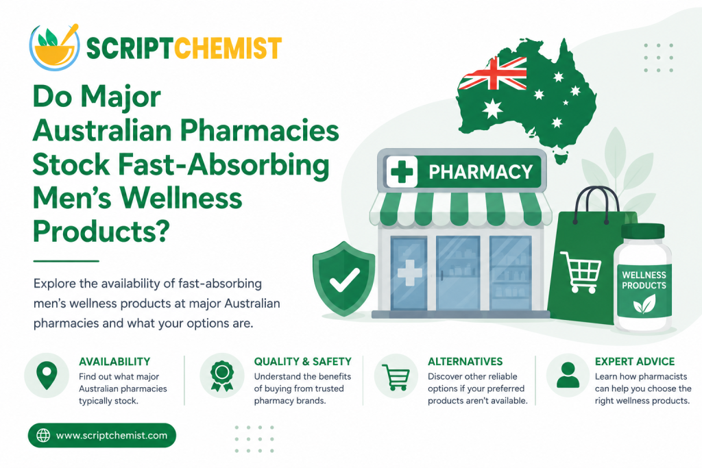 Do Major Australian Pharmacies Stock Fast-Absorbing Men’s Wellness Products?